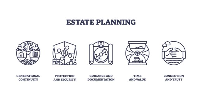 estate planning in Connecticut